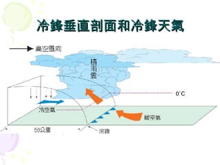 洹ֱ 