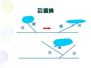 dh    ů  ů ů 