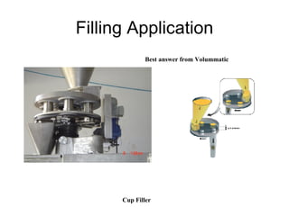 Filling Application Cup Filler Best answer from Volummatic 