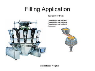 Filling Application MultiHeads Weigher Best answer from Taget Weight = H1+H2+H3 Taget Weight = H1+H2+H4 Taget Weight = H1+H2+H5 Ect.............. 
