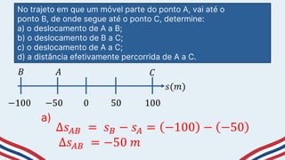 No trajeto em que um móvel parte do ponto A, vai até o
ponto B, de onde segue até o ponto C, determine:
a) o deslocamento de A a B;
b) o deslocamento de B a C;
c) o deslocamento de A a C;
d) a distância efetivamente percorrida de A a C.
−50 50
0
−100 100
𝑠(𝑚)
𝐵 𝐴 𝐶
∆𝑠𝐴𝐵 = 𝑠𝐵 − 𝑠𝐴 = −100 − −50
∆𝑠𝐴𝐵 = −50 𝑚
a)
 