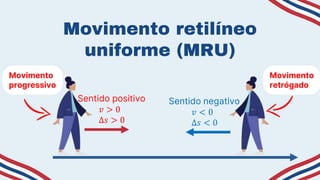 Movimento retilíneo
uniforme (MRU)
Sentido positivo
𝑣 > 0
∆𝑠 > 0
Sentido negativo
𝑣 < 0
∆𝑠 < 0
Movimento
progressivo
Movimento
retrógado
 