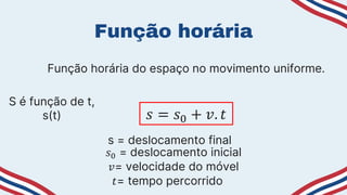 Função horária
𝑠 = 𝑠0 + 𝑣. 𝑡
Função horária do espaço no movimento uniforme.
S é função de t,
s(t)
s = deslocamento final
𝑠0 = deslocamento inicial
𝑣= velocidade do móvel
𝑡= tempo percorrido
 