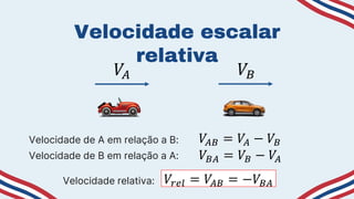 Velocidade escalar
relativa
𝑉𝐴 𝑉𝐵
𝑉𝐴𝐵 = 𝑉𝐴 − 𝑉𝐵
Velocidade de A em relação a B:
Velocidade de B em relação a A: 𝑉𝐵𝐴 = 𝑉𝐵 − 𝑉𝐴
Velocidade relativa: 𝑉𝑟𝑒𝑙 = 𝑉𝐴𝐵 = −𝑉𝐵𝐴
 