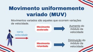 Movimento uniformemente
variado (MUV)
Movimentos variados são aqueles que ocorrem variações
de velocidade.
𝑣𝑎𝑟𝑖𝑎
𝑣𝑒𝑙𝑜𝑐𝑖𝑑𝑎𝑑𝑒
Movimento
retardado
Movimento
acelerado
Aumento do
módulo da
velocidade
Diminuição do
módulo da
velocidade
 