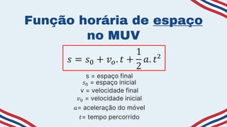 Função horária de espaço
no MUV
𝑠 = 𝑠0 + 𝑣𝑜. 𝑡 +
1
2
𝑎. 𝑡²
v = velocidade final
𝑣0 = velocidade inicial
𝑎= aceleração do móvel
𝑡= tempo percorrido
s = espaço final
𝑠0 = espaço inicial
 