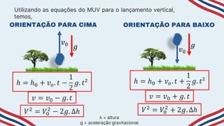 𝑉2 = 𝑉0
2
− 2𝑔. ∆ℎ
ℎ = altura
g = aceleração gravitacional
Utilizando as equações do MUV para o lançamento vertical,
temos,
𝑣 = 𝑣0 − 𝑔. 𝑡
ℎ = ℎ0 + 𝑣𝑜. 𝑡 −
1
2
𝑔. 𝑡²
𝑣0
𝑔
ORIENTAÇÃO PARA CIMA
𝑉2
= 𝑉0
2
+ 2𝑔. ∆ℎ
𝑣 = 𝑣0 + 𝑔. 𝑡
ℎ = ℎ0 + 𝑣𝑜. 𝑡 +
1
2
𝑔. 𝑡²
𝑣0
𝑔
ORIENTAÇÃO PARA BAIXO
 