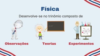 Desenvolve-se no trinômio composto de
Física
Observações Teorias Experimentos
 