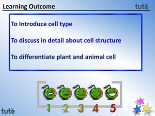 11th class Biology - Cell Structure and Function | PPTX