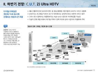 미디어
2014 하반기 산업전망/유망종목 13
II. 하반기 전망: C.U.T. 2) Ultra HDTV
자료: 한국언론학회, KDB대우증권 리서치센터
방송의 진화: 고화질, 개인화 동시 진행
디지털/고화질은
개인화 TV와 동시에
진행되는 방송의 큰 흐름
•4월 CJ헬로비전과 SK브로드밴드 등 방송 플랫폼 사업자들의 UHDTV 서비스 상용화
•UHDTV는 초고화질 TV로서 3D TV 대비해서는 상대적으로는 보편적 서비스 범주
•그러나 현 시점에서는 대중화보다는 High-end 시장으로 자리매김할 가능성
•기술적 진화 흐름 속에서 제기될 주파수 정책 이슈와 상위 사업자의 차별화에 주목
UHDTV: Ultra HDTV
가정에서 70mm 영화보다
좋은 화질과 음질을 제공하는
차세대 방송 규격. 화질은
기존의 HDTV 대비 16배 높은
화소수 (7680x4320)와
10~12비트로 색을 표현, 큰
화면에서 더욱 섬세하고
자연스러운 영상 표현이 가능
TIP
실
감
서
비
스
멀
티
미
디
어
서
비
스
2009년
2013년
2017년
칼라TV
HDTV
흑백TV흑백TV
CATV
라디오 DAB
인터넷 방송
DCATV
DMB
IPTV
3D DMB
AT-DMB
개인맞춤형
DCATV
지능형 HDTV
3DTV
모바일IPTV
4K UHDTV
AV
서
비
스
8K UHDTV
다시점 3DTV 유비쿼터스
DCATV
유비쿼터스
IPTV
방통융합
모바일방송
모바일방송
실감미디어
융합미디어
단순시청형 정보선택형 정보맞춤형 정보창조형
 