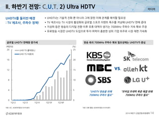 미디어
2014 하반기 산업전망/유망종목 14
자료: IDC, KDB대우증권 리서치센터
방송 측의 700MHz 주파수 확보 필요성에는 UHDTV가 중심글로벌 UHDTV 판매량 증가세
자료: 언론 종합, KDB대우증권 리서치센터
UHDTV를 둘러싼 배경
: TV 제조사, 주파수 정책!
•UHDTV는 기술적 진화 뿐 아니라 그에 얽힌 이해 관계를 해석할 필요성
•TV 제조사는 TV 시장의 활성화와 글로벌 스포츠 이벤트 특수를 겨냥해 UHDTV 판매 증대
•지상파 등은 방송의 디지털 전환 이후 유휴 대역이 생기는 700MHz 주파수 지속 확보 주장
•유료방송 시장은 UHDTV 도입으로 투자 여력이 충분한 상위 기업 위주로 시장 재편 가속화
VS.
“UHDTV 방송을 위해
700MHz 주파수 필요”
“모바일 트래픽 폭증 해결 위해
700MHz 주파수 필요”
0
5
10
15
20
25
0
4
8
12
16
20
1Q12 1Q13 1Q14 1Q15F 1Q16F
UHD TV 출하량(L)
UHD TV 비중(R)
(백만대) (%)
II. 하반기 전망: C.U.T. 2) Ultra HDTV
 