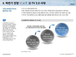 미디어
2014 하반기 산업전망/유망종목 15
TV 3.0
모바일 N스크린 방송
Personalized
TV 2.0
디지털 VOD 방송
Lean-Forward
TV 1.0
아날로그 실시간 방송
Lean-Back
자료: KDB대우증권 리서치센터
‘스크린에이저’가 향유하는 TV 3.0 시대
TV와 모바일이 만나는
필연적인 시대
•TV 3.0 시대의 완연한 도래
•통신 측면에서 유선보다 빠른 무선 LTE가 보급, 무제한 데이터 요금제 출시도 더욱 촉진
•시청자 측면에서는 방송의 디지털 전환으로 VOD, 스트리밍, 다운로드 등 다양한 기능 적응
•미디어 기업 측면에서는 광고 매출 상쇄와 멀티 플랫폼 대응 위해 N스크린 서비스 확대
스크린에이저: Screen과
Teenager의 합성어. 미래학자
리처드 왓슨이 고안한 용어로
하루 종일 스크린에 집중하는
젊은 세대를 지칭. 스마트폰 등
모바일 기기의 보급으로
현대인 대부분이 이에 해당
TV 3.0: 모바일이 TV에
접목되는 시대. 유선통신
속도보다 빠른 무선통신 LTE의
보급과 화면 크기가 큰
스마트폰 등의 보급, N스크린
서비스 정착 등이 특징
TIP
하루 종일 스크린에 집중하는 젊은 세대,
LTE 무제한 데이터와 N스크린의 조합 대중화!
II. 하반기 전망: C.U.T. 3) TV 3.0 시대
 