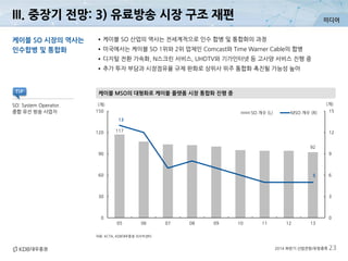 미디어
2014 하반기 산업전망/유망종목 23
III. 중장기 전망: 3) 유료방송 시장 구조 재편
자료: KCTA, KDB대우증권 리서치센터
케이블 MSO의 대형화로 케이블 플랫폼 시장 통합화 진행 중
케이블 SO 시장의 역사는
인수합병 및 통합화
•케이블 SO 산업의 역사는 전세계적으로 인수 합병 및 통합화의 과정
•미국에서는 케이블 SO 1위와 2위 업체인 Comcast와 Time Warner Cable의 합병
•디지털 전환 가속화, N스크린 서비스, UHDTV와 기가인터넷 등 고사양 서비스 진행 중
•추가 투자 부담과 시장점유율 규제 완화로 상위사 위주 통합화 촉진될 가능성 높아
SO: System Operator.
종합 유선 방송 사업자
TIP
117
92
13
5
0
3
6
9
12
15
0
30
60
90
120
150
05 06 07 08 09 10 11 12 13
(개)(개)
SO 개수 (L) MSO 개수 (R)
 