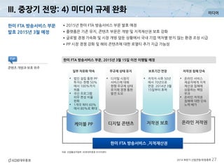 미디어
2014 하반기 산업전망/유망종목 27
자료: 산업통상자원부, KDB대우증권 리서치센터
한미 FTA 방송서비스 부문, 2015년 3월 15일 이전 이행될 예정
한미 FTA 방송서비스 부문
발효 2015년 3월 예정
•2015년 한미 FTA 방송서비스 부문 발효 예정
•플랫폼은 기존 유지, 콘텐츠 부문은 개방 및 지적재산권 보호 강화
•글로벌 경쟁 가속화 및 시장 개방 앞둔 상황에서 국내 기업 역차별 받지 않는 환경 조성 시급
•PP 시장 경쟁 강화 및 해외 콘텐츠에 대한 로열티 추가 지급 가능성
콘텐츠 개방과 보호 위주
TIP
III. 중장기 전망: 4) 미디어 규제 완화
한미 FTA 방송서비스 ,지적재산권
일부 자유화 약속
• 법인 설립 통한 PP
투자는 현행 50%
에서 100%까지
허용
• 국산 프로그램
의무 편성 비율
완화
• 1개국 쿼터 60%
에서 80%로 확대
무규제 상태 유지
• 디지털 시청각
서비스에 대해
현행 무규제 상태
유지해 경쟁 통한
발전 도모
보호기간 연장
• 저작자 사후 50년
에서 70년으로
연장. 2014년 3월
15일부터 효력
저작권 침해 단속
• 온라인 서비스
제공자에게 지적
재산권 침해에
상응하는 책임
부과
• 온라인 저작권
침해에 대한 단속
노력 배가
케이블 PP 디지털 콘텐츠 저작권 보호 온라인 저작권
 