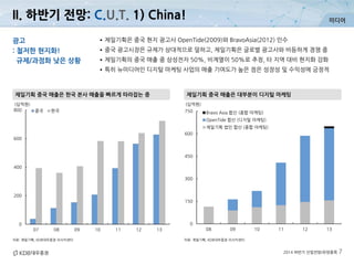 미디어
2014 하반기 산업전망/유망종목 7
자료: 제일기획, KDB대우증권 리서치센터
제일기획 중국 매출은 대부분이 디지털 마케팅제일기획 중국 매출은 한국 본사 매출을 빠르게 따라잡는 중
자료: 제일기획, KDB대우증권 리서치센터
광고
: 철저한 현지화!
규제/과점화 낮은 상황
•제일기획은 중국 현지 광고사 OpenTide(2009)와 BravoAsia(2012) 인수
•중국 광고시장은 규제가 상대적으로 덜하고, 제일기획은 글로벌 광고사와 비등하게 경쟁 중
•제일기획의 중국 매출 중 삼성전자 50%, 비계열이 50%로 추정, 타 지역 대비 현지화 강화
•특히 뉴미디어인 디지털 마케팅 사업의 매출 기여도가 높은 점은 성장성 및 수익성에 긍정적
0
200
400
600
800
07 08 09 10 11 12 13
(십억원)
중국 한국
0
150
300
450
600
750
08 09 10 11 12 13
(십억원)
Bravo Asia 합산 (종합 마케팅)
OpenTide 합산 (디지털 마케팅)
제일기획 법인 합산 (종합 마케팅)
II. 하반기 전망: C.U.T. 1) China!
 