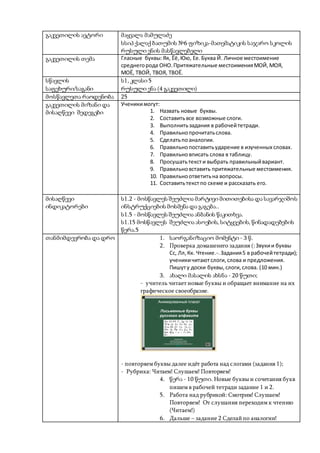 გაკვეთილის ავტორი მაყვალა მამულაძე
სსიპ ქალაქ ბათუმის №6 ფიზიკა-მათემატიკის საჯარო სკოლის
რუსული ენის მასწავლებელი
გაკვეთილის თემა Гласные буквы:Яя, Ёё,Юю, Ее.Буква Й. Личное местоимение
среднегорода ОНО.Притяжательные местоименияМОЙ,МОЯ,
МОЁ, ТВОЙ, ТВОЯ, ТВОЁ.
სწავლის
საფეხური/საგანი
ს1, კლასი 5
რუსული ენა (4 გაკვეთილი)
მოსწავლეთა რაოდენობა 25
გაკვეთილის მიზანი და
მისაღწევი შედეგები
Ученикимогут:
1. Назвать новые буквы.
2. Составитьвсе возможные слоги.
3. Выполнитьзадания в рабочейтетради.
4. Правильнопрочитатьслова.
5. Сделатьпоаналогии.
6. Правильнопоставитьударение в изученных словах.
7. Правильновписать слова в таблицу.
8. Просушатьтексти выбрать правильныйвариант.
9. Правильновставить притяжательные местоимения.
10. Правильноответитьна вопросы.
11. Составитьтекстпо схеме и рассказать его.
მისაღწევი
ინდიკატორები
ს1.2 - მოსწავლეს შეუძლია მარტივი მითითებისა და სავარჯიშოს
ინსტრუქციების მოსმენა და გაგება..
ს1.5 - მოსწავლეს შეუძლია ანბანის წაკითხვა.
ს1.15 მოსწავლეს შეუძლია ასოების, სიტყვების, წინადადებების
წერა.5
თანმიმდევრობა და დრო 1. საორგანიზაციო მომენტი - 3 წ.
2. Проверка домашенего задания (:Звукии буквы
Сс, Лл,Кк. Чтение.-.Задания5 в рабочейтетради);
ученикичитаютслоги,слова и предложения.
Пишуту доски буквы,слоги,слова. (10 мин.)
3. ახალი მასალის ახსნა - 20 წუთი;
- учитель читает новые буквы и обращает внимание на их
графическое своеобразие.
Анимированный плакат
Письменные буквы
русского алфавита
Чулихина Е.А.
учитель начальных классов
МОУ «Малодубенская СОШ»
Орехово-Зуевского района Московской области
e.a@mail.ru
- повторяем буквы далее идёт работа над слогами (задания 1);
- Рубрика: Читаем! Слушаем! Повторяем!
4. წერა - 10 წუთი. Новые буквы и сочетания букв
пишем в рабочей тетради задание 1 и 2.
5. Работа над рубрикой: Смотрим! Слушаем!
Повторяем! От слушания переходим к чтению
(Читаем!)
6. Дальше – задание 2 Сделайпо аналогии!
 