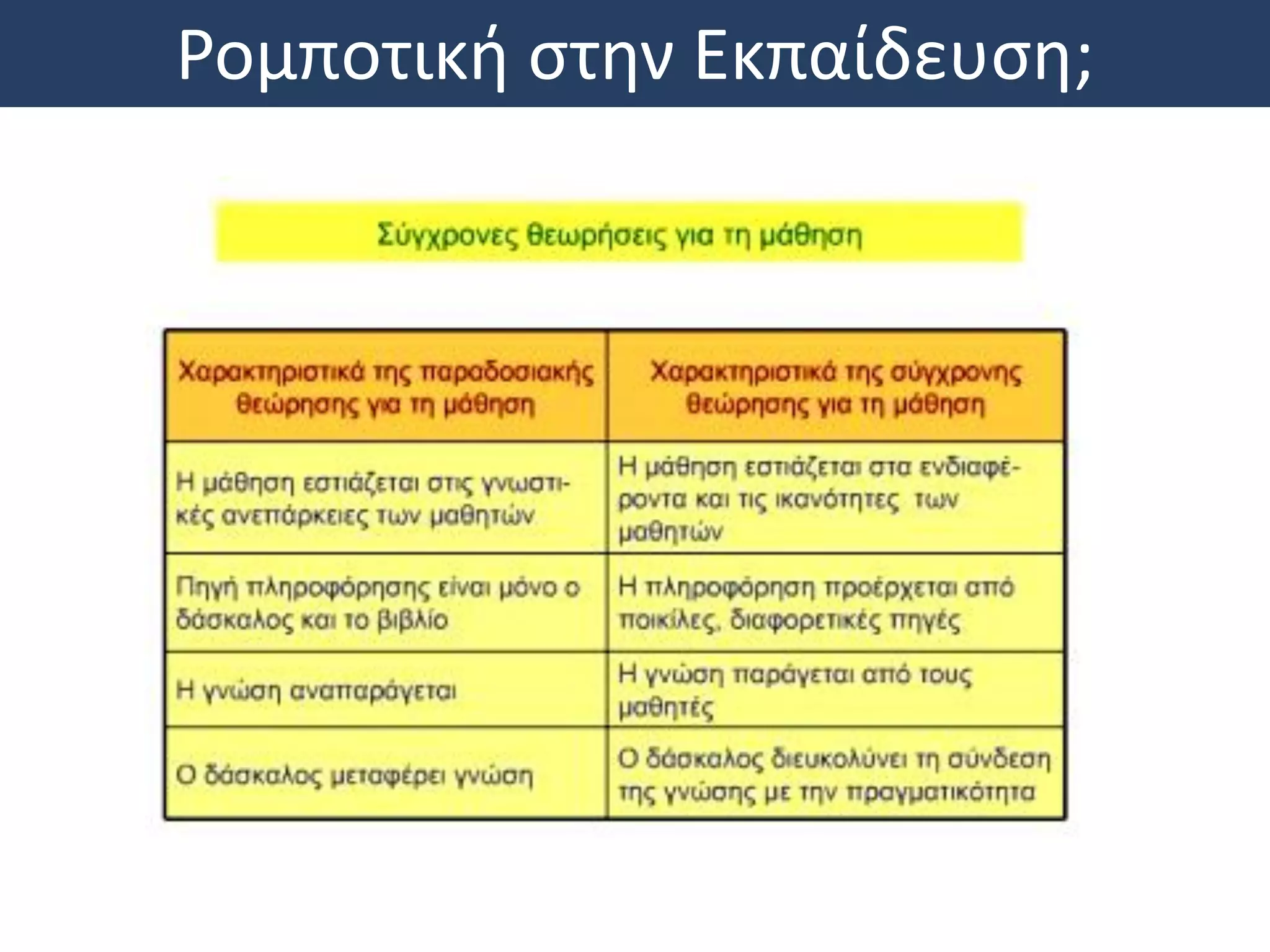 Ρομποτική στην Εκπαίδευση;
 