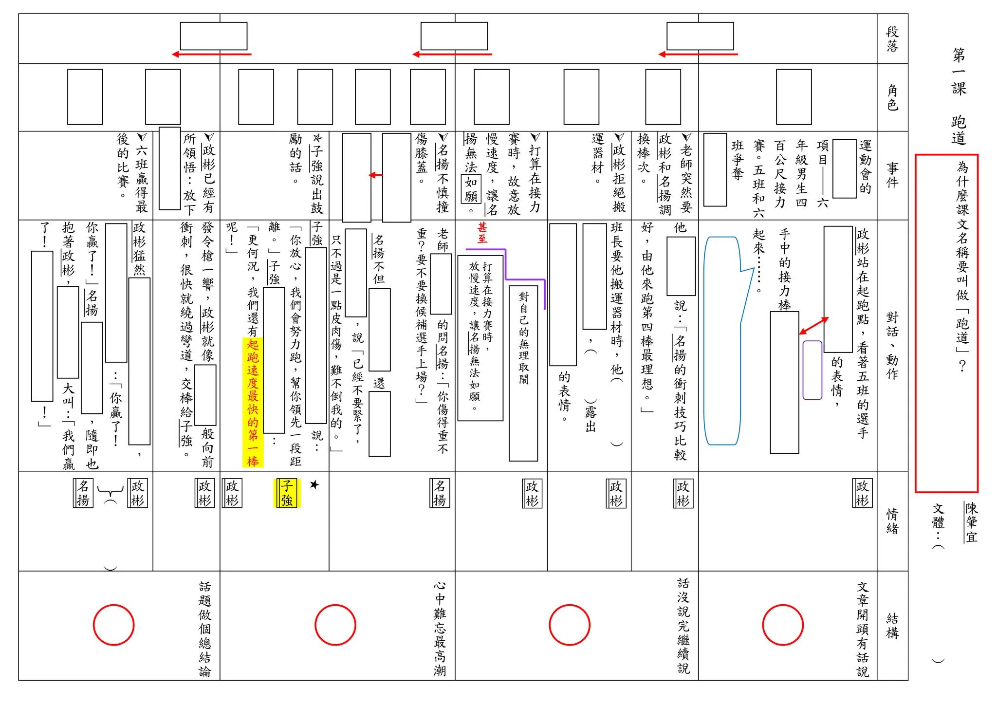 1100925新興國中班親會PPT-正確公版.pptx康軒六上1-12課.pdf