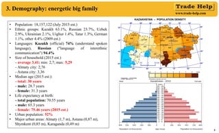 www.trade-help.com
88
3. Demography: energetic big family
• Population: 18,157,122 (July 2015 est.)
• Ethnic groups: Kazak...