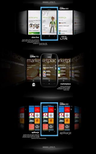 Nokia Lumia: xbox live, marketplace, aplikacje