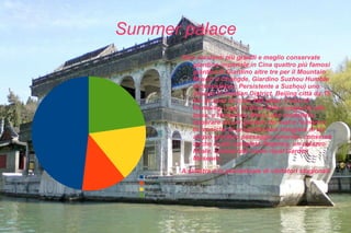 Summer palace Cina esistenti più grandi e meglio conservate giardino imperiale in Cina quattro più famosi giardini (il Giardino altre tre per il Mountain Resort a Chengde, Giardino Suzhou Humble Administrator, Persistente a Suzhou) uno. Situato in Haidian District, Beijing città da 15 km di zona di circa 290 ettari. L'uso di Kunming Lago, Collina della Longevità alla base, a Hangzhou West Lake modellato, imparare alcuni giardini del sud e l'umore e le tecniche di progettazione integrata di un ampio giardino paesaggio naturale, conserva anche la più completa Regency, un palazzo Reale, conosciuto come royal Garden Museum. 