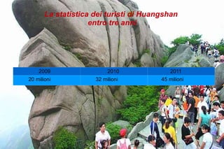 Huangshan Huangshan nel sud della provincia di Anhui Huangshan City (direttamente sotto il territorio comunale), come Sanshanwuyue i tre monti, uno dei "migliori al mondo Hill Church", il nome. Taoista Terra Santa, sede di numerosi monumenti, passano Huangdi era in questa alchimia. Xu due volte Montagna Huangshan, lasciando "il detto è caduto giù per la montagna, Huangshan montagna", sospira. In questo e in altri   grande poeta Li Bai lasciato una poesia magnifica. Cina più belle, montagne mozzafiato della top ten. Huangshan è famoso villeggiatura estiva, è una zona panoramica nazionale convalescenza e di villeggiatura estiva. 1985, selezionato tra i primi dieci punti panoramici, nel dicembre 1990 è stata elencata dall'UNESCO come "Patrimonio culturale e naturale mondiale", è la Cina il secondo il doppio del patrimonio culturale e naturale iscritta. Integrità ecologica, è un segno della Cina. 