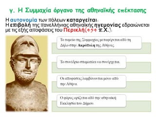 γ. Η Συμμαχία όργανο της αθηναϊκής επέκτασης
Η αυτονομία των πόλεων καταργείται:
Η ε π ιβολή της πανελλήνιας αθηναϊκής ηγεμονίας εδραιώνεται
με τις εξής αποφάσεις του Περικλή (454 π. Χ . ):

 
