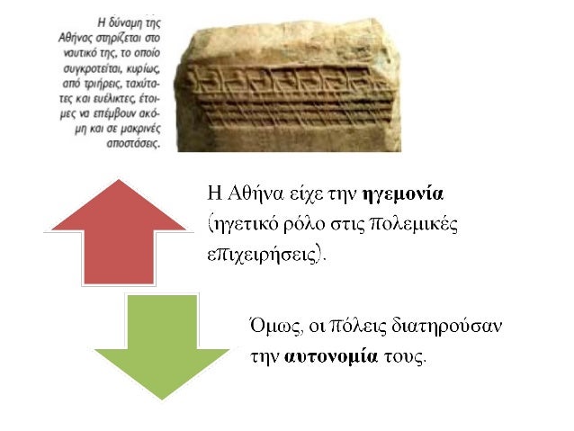 - ΣήμεÏα η Îλλάδα Ïε Ïοια ÏÏÏαÏιÏÏική ή άλλοÏ
είδοÏ
Ï Î£Ï
μμαÏία
ÏÏ
μμεÏÎÏει;
- Ποια είναι ηγÎÏιδα δÏναμη ÏÎ·Ï ÏÏ
μμαÏÎ¯Î±Ï Î±Ï
ÏήÏ;...