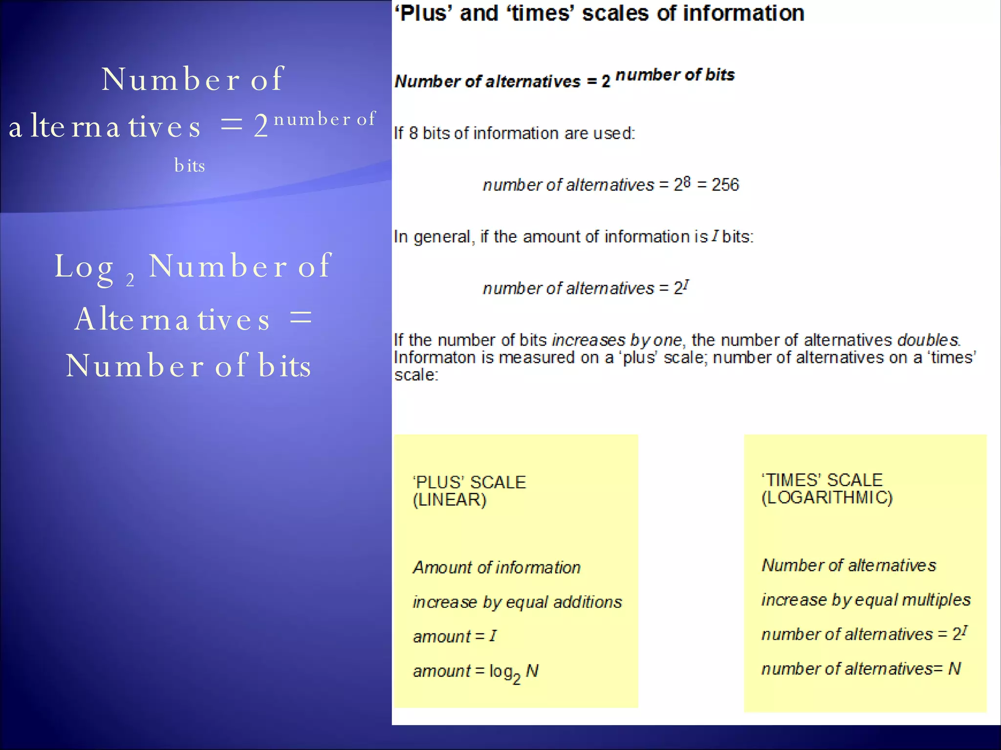 Number of alternatives = 2 number of bits Log  2  Number of Alternatives = Number of bits 