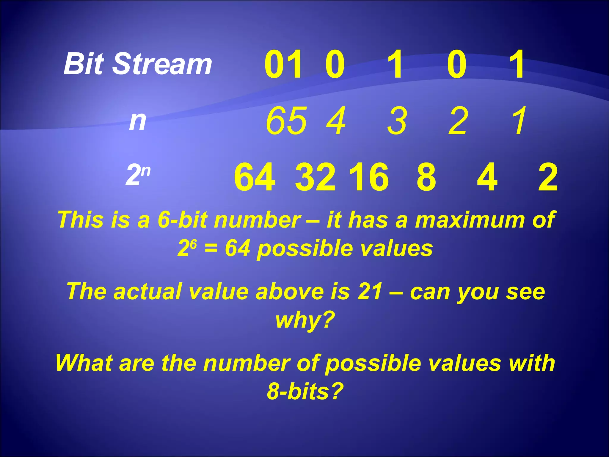 0 1 0 1 0 1 6 5 4 3 2 1 64 32 16 8 4 2 Bit Stream n 2 n This is a 6-bit number – it has a maximum of 2 6 = 64 possible values The actual value above is 21 – can you see why? What are the number of possible values with 8-bits?