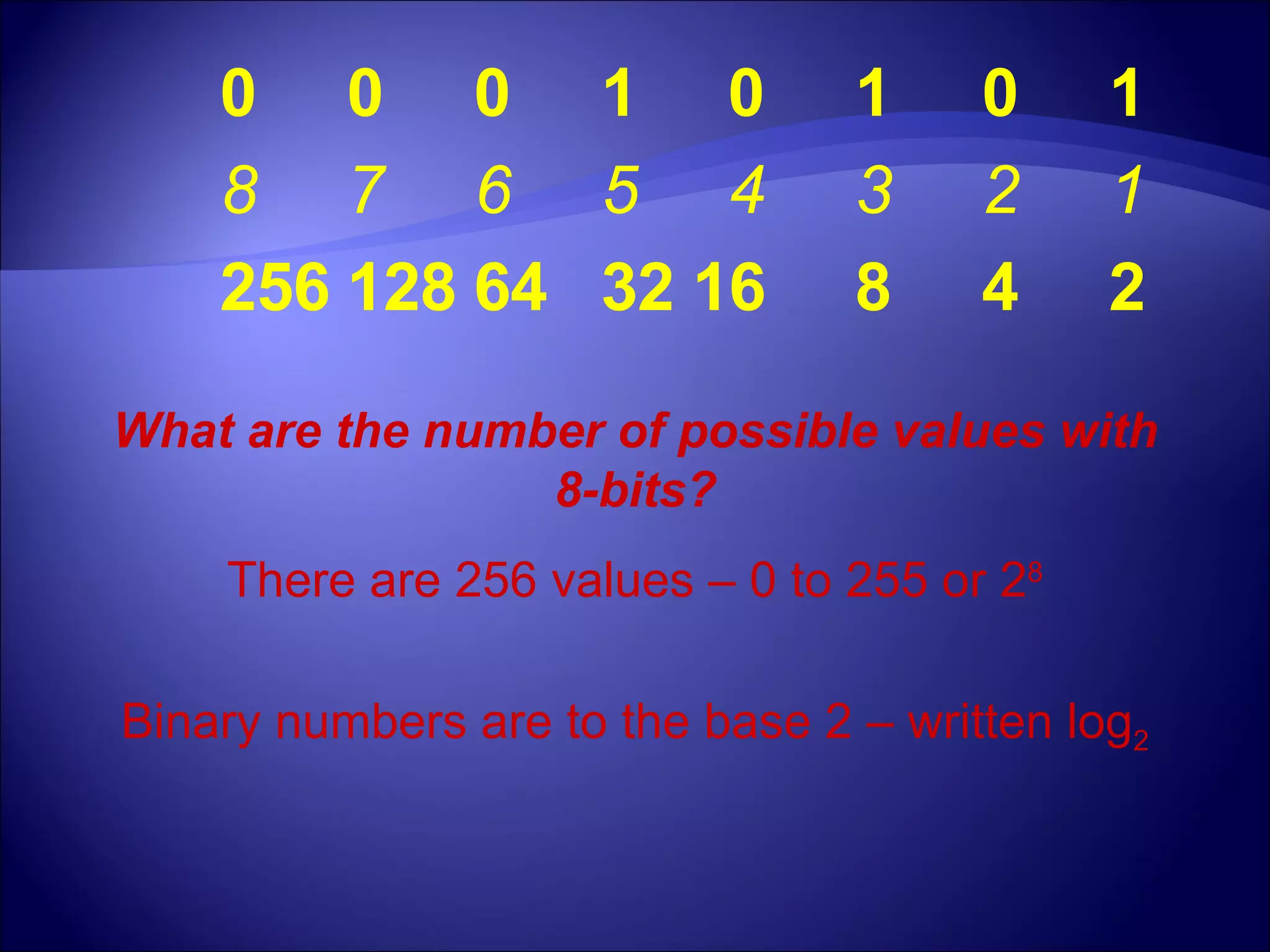 0 0 0 1 0 1 0 1 8 7 6 5 4 3 2 1 256 128 64 32 16 8 4 2 What are the number of possible values with 8-bits? There are 256 values – 0 to 255 or 2 8 Binary numbers are to the base 2 – written log 2