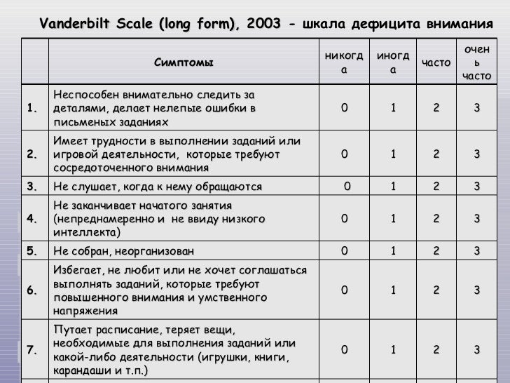 Шкала моторного дефицита lams