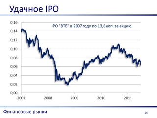 Удачное IPO




Финансовые рынки   26
 