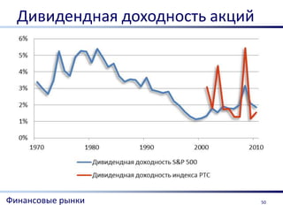 Дивидендная доходность акций




Финансовые рынки                 50
 