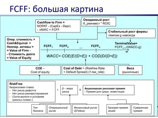 FCFF: большая картина
                                                             Ожидаемый рост
                      Cashflow to Firm =                     К_реинвест * ROIC
                      NOPAT - (CapEx - Depr)
                      - ∆NWC = FCFF
                                                                              Стабильный рост фирмы
                                                                              темпом g навсегда
 Опер. стоимость +
 Cash&Equival. +                                                                   TerminalValue=
 Неопер. активы =            FCFF1        FCFF2          …       FCFFn             FCFFn+1/(WACC-g)
 = Value of Firm -
                                                                                              ∞
 - Стоимость долга
 = Value of Equity            WACC= COE(E/(D+E)) + COD(D/(D+E))


                    COE –                   Cost of Debt = (Riskfree Rate                  Веса
                 Cost of equity             + Default Spread) (1-tax_rate)              (рыночные)


  RiskFree
  Безрисковая ставка                       β – мера          Акционерная рисковая премия
  - Нет риска дефолта                 +                  Х
                                           риска             - Премия для средн. инвестиции
  - Нет риска реинвестирования
  - Соотв.валюте и условиям
    (реальн./номин.)

                   Тип           Операционный         Финансовый рычаг        Базовая премия      Суверенная
Финансовые рынки   бизнеса       рычаг                (D/Value)               акций               премия 57
                                                                                                          57
 