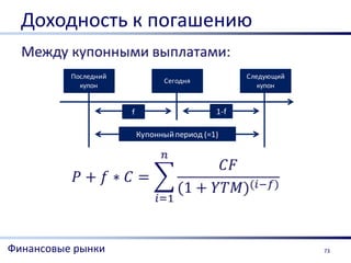 Доходность к погашению

          Последний                                Следующий
                                Сегодня
            купон                                     купон


                      f                      1-f

                          Купонный период (=1)




Финансовые рынки                                               73
 