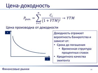 Цена-доходность



  P                    Доходность отражает
                       вероятность банкротства и
                       зависит от:
                       • Срока до погашения
                          • Временная структура
                            процентных ставок
                       • Кредитного качества
                   r
                         эмитента

Финансовые рынки                               77
 