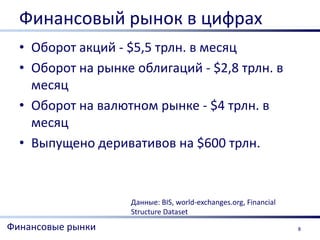 Финансовый рынок в цифрах
  • Оборот акций - $5,5 трлн. в месяц
  • Оборот на рынке облигаций - $2,8 трлн. в
    месяц
  • Оборот на валютном рынке - $4 трлн. в
    месяц
  • Выпущено деривативов на $600 трлн.



                   Данные: BIS, world-exchanges.org, Financial
                   Structure Dataset
Финансовые рынки                                                 8
 