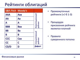 Рейтинги облигаций
                       • Промежуточные
                         рейтинги (+/-б 1-3)

                       • Процедура
                         присвоения рейтинга
                         является платной

                       • Правило
                         суверенного потолка




Финансовые рынки                               86
 