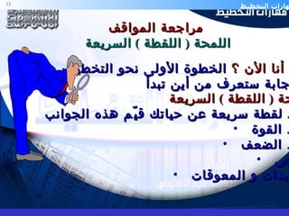 مراجعة المواقف اللمحة  (  اللقطة  )  السريعة أ ين أنا الأن ؟   الخطوة الأولى نحو التخطيط . بالإجابة ستعرف من أين تبدأ . اللمحة  (  اللقطة  )  السريعة لأخذ لقطة سريعة عن حياتك قيّم هذه الجوانب . نقاط القوة نقاط الضعف الفرص التهديدات و المعوقات 