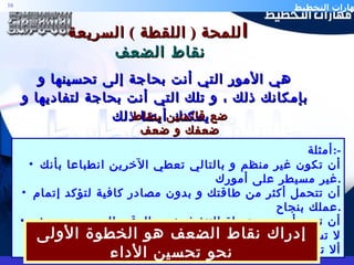 ا للمحة  (  اللقطة  )  السريعة   نقاط الضعف هي الأمور التي أنت بحاجة إلى تحسينها و بإمكانك ذلك ، و تلك التي   أنت بحاجة لتفاديها و يمكنك أيضا ذلك .   ضع قائمتين بنقاط ضعفك و ضعف الآخرين أمثلة  :- أن تكون غير منظم و بالتالي تعطي الآخرين انطباعا بأنك غير مسيطر على أمورك . أن تتحمل أكثر من طاقتك و بدون مصادر كافية لتؤكد إتمام عملك بنجاح . أن تعد بأمور مستحيلة التنفيذ ضمن الوقت المحدد و من ثم لا تسلمها ألا تعترف أن هناك ثمة أمورا لا تستطيع القيام بها إدراك نقاط الضعف هو الخطوة الأولى نحو تحسين الأداء 