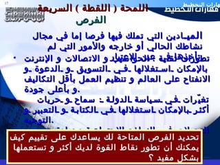اللمحة  (  اللقطة  )  السريعة  الفرص الميـ ادين التي تملك فيها فرصا إما في مجال نشاطك الحالي أو خارجه والأمور التي لم تأخذها في عين الاعتبار . تطورات تقنية  :  الحواسيب و الاتصالات و الإنترنت بالإمكان استغلالها في التسويق و الدعوة و الانفتاح على العالم و تنظيم العمل بأقل التكاليف و بأعلى جودة . تغيّرات في سياسة الدولة  :  سماح و حريات أكثر بالإمكان استغلالها في الكتابة و التعبير و التوجيه . التحولات في النماذج الاجتماعية  :  زيادة عدد الشباب فتقوم بمشاريع تلائم هذه الفئة تحديد الفرص المتاحة لك يساعدك على تقييم كيف يمكنك أن تطور نقاط القوة لديك أكثر و تستعملها بشكل مفيد ؟ 