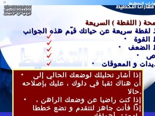 اللمحة  (  اللقطة  )  السريعة :- لأخذ لقطة سريعة عن حياتك قيّم هذه الجوانب . نقاط القوة نقاط الضعف الفرص التهديدات و المعوقات إذا أشار تحليلك لوضعك الحالي إلى أن هناك ثقبا في دلوك ، عليك بإصلاحه حالا . إذا كنت راضيا عن وضعك الراهن ، إذاً فأنت جاهز لتتقدم و تضع خططا لتحقق أهدافك .  