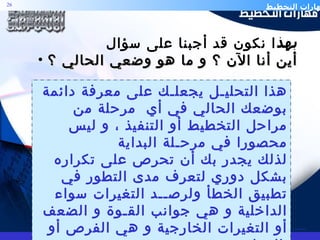 بهذ ا نكون قد أجبنا على سؤال أين أنا الآن ؟ و ما هو وضعي الحالي ؟ هذا التحليـل يجعلـك على معرفة دائمة بوضعك الحالي في أي  مرحلة من مراحل التخطيط أو التنفيذ ، و ليس محصورا في مرحـلة البداية لذلك يجدر بك أن تحرص على تكراره بشكل دوري لتعرف مدى التطور في تطبيق الخطأ ولرصــد التغيرات سواء الداخلية و هي جوانب القـوة و الضعف أو التغيرات الخارجية و هي الفرص أو العوائق . 