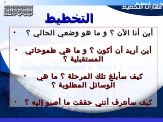 أين أنا الآن ؟ و ما هو وضعي الحالي ؟ أين أريد أن أكون ؟ و ما هي طموحاتي المستقبلية ؟ كيف سأبلغ تلك المرحلة ؟ ما هي الوسائل المطلوبة ؟ كيف سأعرف أنني حققت ما أصبو إليه ؟ التخطيط 