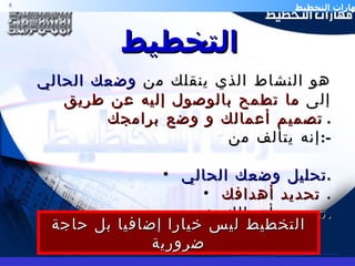 هو النشاط الذي ينقلك من  وضعك الحالي  إلى  ما تطمح بالوصول إليه عن طريق تصميم أعمالك و وضع برامجك .  إنه يتألف من  :- تحليل وضعك الحالي . تحديد أهدافك   . تصميم أعمالك . التخطيط التخطيط ليس خيارا إضافيا بل حاجة ضرورية 