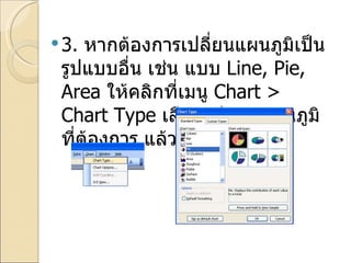 3.  หากต้องการเปลี่ยนแผนภูมิเป็นรูปแบบอื่น เช่น แบบ  Line, Pie, Area  ให้คลิกที่เมนู  Chart > Chart Type  เลือกรูปแบบแผนภูมิที่ต้องการ แล้วคลิก  OK 