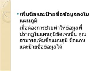 เพิ่มชื่อและป้ายชื่อข้อมูลลงในแผนภูมิ      เมื่อต้องการช่วยทำให้ข้อมูลที่ปรากฏในแผนภูมิชัดเจนขึ้น คุณสามารถเพิ่มชื่อแผนภูมิ ชื่อแกน และป้ายชื่อข้อมูลได้ 