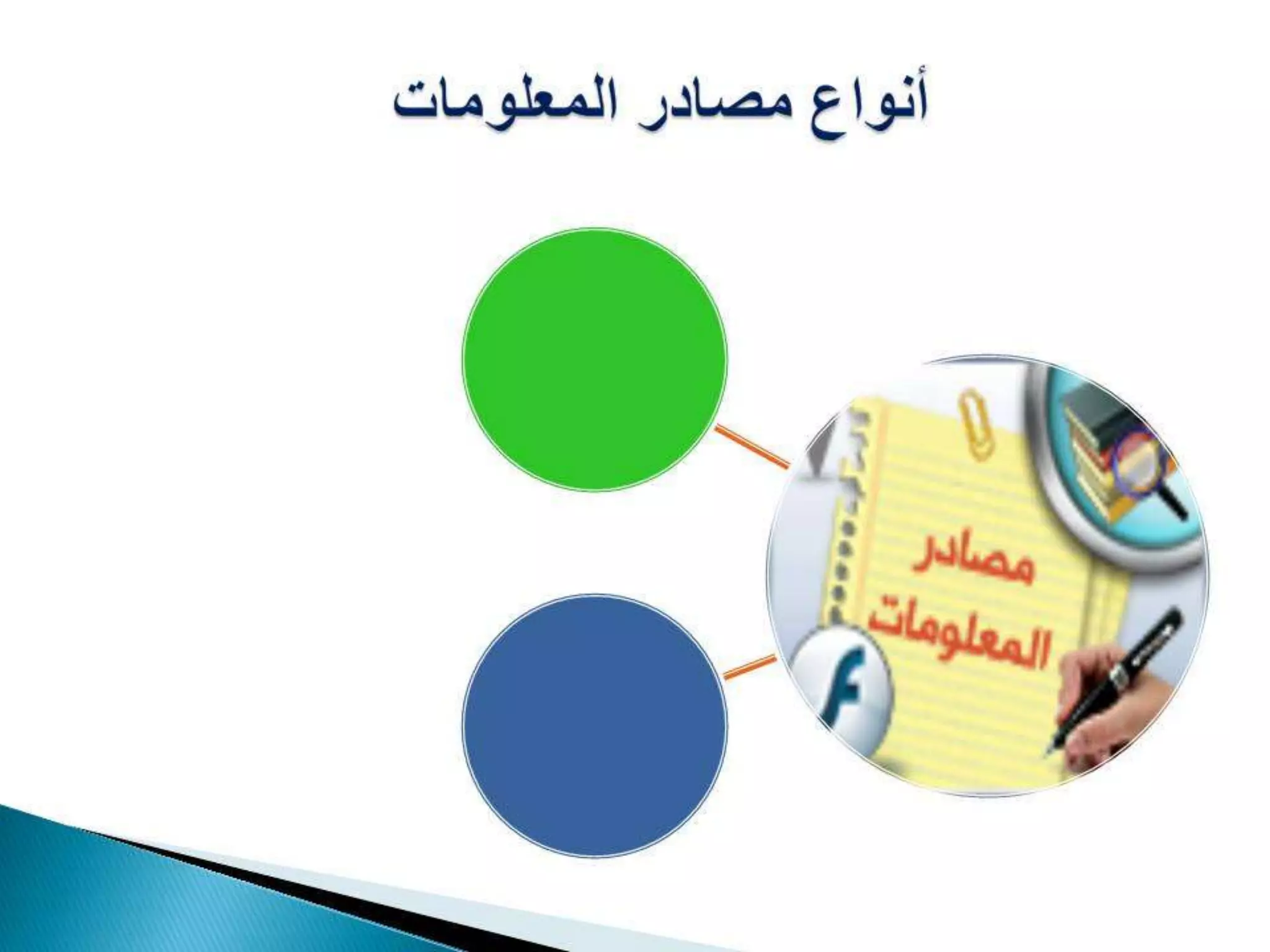 المحاضرة الأولى في مصادر المعلومات