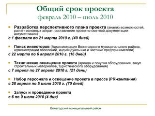 Общий срок проекта февраль 2010 – июль 2010 Разработка перспективного плана проекта   (анализ возможностей, расчет основных затрат, составление проектно-сметной документации документации) с 1 февраля по 21 марта 2010 г. (49 дней) Поиск инвесторов   (Администрация Вожегодского муниципального района, администрации поселений, индивидуальные и частные предприниматели) с 22 марта по 6 апреля 2010 г. (16 дней) Техническая оснащение проекта   (аренда и покупка оборудования, закуп строительных материалов, туристического оборудования) с 7 апреля по 27 апреля 2010 г. (21 день) Набор персонала и освещение проекта в прессе ( PR -кампания) с 28 апреля по 5 июля 2010 г. (70 дней) Запуск и проведение проекта   с 6 по 9 июля 2010 (4 дня) Вожегодский муниципальный район 